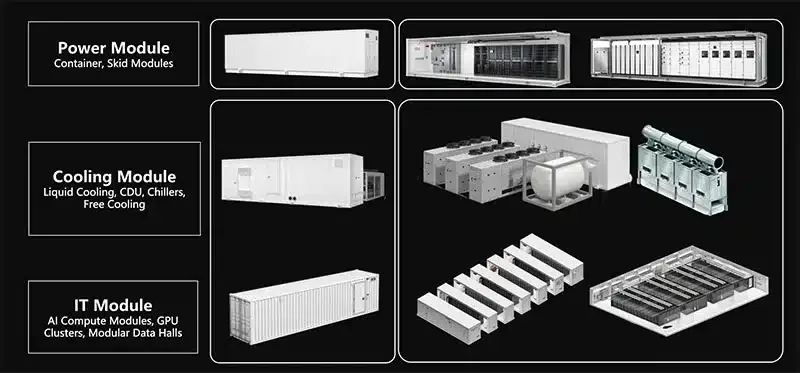 Os Blocos Fundamentais da Infraestrutura Modular para IA